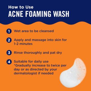 PanOxyl 10% Benzoyl Peroxide Acne Foaming Wash, Maximum Strength, Daily Acne-Fighting Face and Body Cleanser, Face Wash to Clear, Treat and Prevent Acne Pimples and Stubborn Breakouts, 5.5 Oz Tube - Image 8