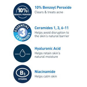 CeraVe Acne Foaming Cream Wash, Gentle Face and Body Cleanser with Benzoyl Peroxide 10%, Hyaluronic Acid, and Niacinamide, 10% Benzoyl Peroxide Treatment Clears Pimples and Blackheads 5 Oz - Image 7