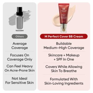 MISSHA M Perfect Cover BB Cream No.23 Natural Beige -Light/Medium with Cool/Neutral Undertone SPF 42 PA +++ 1.69 Fl Oz - Tinted Moisturizer for face with SPF - Image 5
