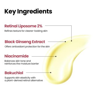 K-SECRET SEOUL 1988 Retinal Serum – Formulated with Advanced Retinal Liposome 2% and 58% Black Ginseng Extract | Fine Lines and Skin Texture Care Serum | Korean Skincare, 30ml / 1.01 fl oz - Image 5