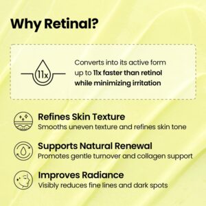 K-SECRET SEOUL 1988 Retinal Serum – Formulated with Advanced Retinal Liposome 2% and 58% Black Ginseng Extract | Fine Lines and Skin Texture Care Serum | Korean Skincare, 30ml / 1.01 fl oz - Image 6