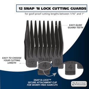 Wahl Lithium Ion Pro Rechargeable Cordless Hair Clippers for Men, Woman, & Children with Smart Charge Technology for Convenient at Home Haircutting - Model 79470 - Image 6