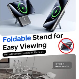 Magsafe Portable Charger,10000mAh Wireless Magnetic Power Bank with USB C Charging and stand, Travel Essential for Magsafe Battery Pack Compatible with iPhone 17/air/16/15/14/13/12 Series - Image 5