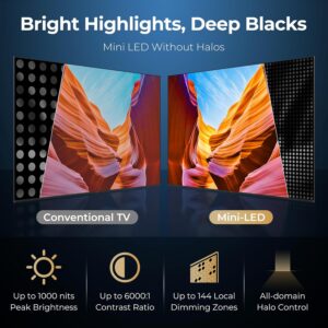 iFFALCON 55" 4K MiniLED Smart TV | PS5 & Xbox Ready, 4X HDMI 2.1 | Hotel, Home & Office Use | 144Hz VRR 240Hz, Dolby Vision Gaming, Dolby Atmos, IMAX Enhanced, Google TV, Alexa | 55U85 - Image 2