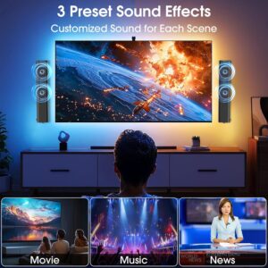 2.1 Channel Sound Bar with Wired Subwoofer, Dorby Audio 35in Detachable TV Soundbar, Bluetooth, HDMI-ARC, Optical, AUX, USB, FM, Coaxial Inputs for Home Theater - Image 5