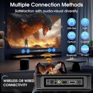 2.1 Channel Sound Bar with Wired Subwoofer, Dorby Audio 35in Detachable TV Soundbar, Bluetooth, HDMI-ARC, Optical, AUX, USB, FM, Coaxial Inputs for Home Theater - Image 6