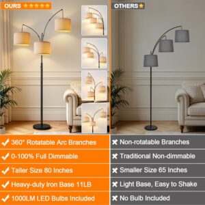 Dimmable 3 Lights Floor Lamp - 3000LM Super Bright Arc Floor Lamps for Living Room, Modern Tall Standing Lamp With Beige Shades, Mid Century Tree Floor Lamp for Bedroom Office, 3 LED Bulbs Included - Image 3