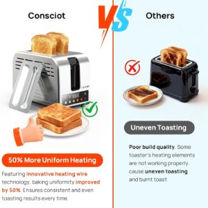 Toaster 2 Slice, Consciot Smart Touch Screen Toasters with 6 Browning Levels, Timer, Reheat/Defrost/Cancel, Extra-Wide Slots, Removable Crumb Tray, Auto Pop-up & Anti Jam, Peak 925W, Stainless Steel - Image 5