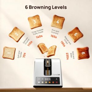 Toaster 2 Slice, Consciot Smart Touch Screen Toasters with 6 Browning Levels, Timer, Reheat/Defrost/Cancel, Extra-Wide Slots, Removable Crumb Tray, Auto Pop-up & Anti Jam, Peak 925W, Stainless Steel - Image 7