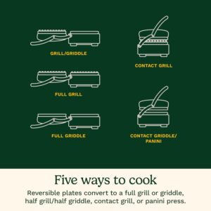 Cuisinart Griddler Indoor Grill, Panini Press, Sandwich Maker & More, 5-in-1 Grilling, Dishwasher-Safe Nonstick Cooking Plates, GR-4NNAS, Stainless Steel - Image 4