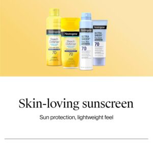 Neutrogena Ultra Sheer Dry-Touch Sunscreen Lotion SPF 70, Broad Spectrum, Water Resistant 80 Min, Oil-Free, Oxybenzone-Free, Non-Comedogenic, Matte Finish, Body Sunscreen, Travel Size 3 Fl Oz - Image 6