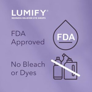 LUMIFY Eye Drops for Red Eyes, Redness Reliever for Brighter Looking Eyes, Works in 1 Minute & Lasts Up to 8 Hours, Eye Drops, 0.08 Fl Oz (2.5 mL) - Image 6