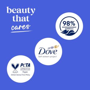 Dove Body Wash Deep Moisture for 24hr Lotion-Soft Skin Moisture Moisturizing Skin Cleanser with No Sulfates No Parabens 30.6 oz - Image 7