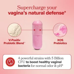 O Positiv URO Vaginal Probiotics for Women pH Balance with Prebiotics & Lactobacillus – Vaginal Health Supplement – Promote Healthy Vaginal Odor & Flora, 60 Count (Pack of 1), 1 Month Supply - Image 3