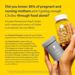 Ritual Prenatal Multivitamin For Women - Key Essential Vitamins and Minerals To Support Mom and Baby During Pregnancy* - Folate, Choline, Omega-3 DHA, Iron - Vegan - Citrus - 60 Capsules - 30 Servings - Image 5