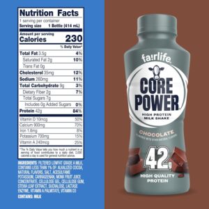 Core Power Elite High Protein Shake, Chocolate, 42g Bottle, 14oz, 12 Pack - Image 2