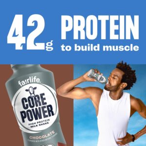 Core Power Elite High Protein Shake, Chocolate, 42g Bottle, 14oz, 12 Pack - Image 7