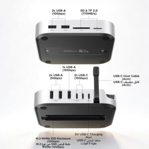 UGREEN Mac mini M4 Dock with 8TB M.2 NVMe Enclosure 10Gbps, 11-in-1 USB Hub for Mac mini M4 & M4 Pro 2024, 10Gbps USB-A Ports, USB-C Data, SD/TF Card Reader - Image 7