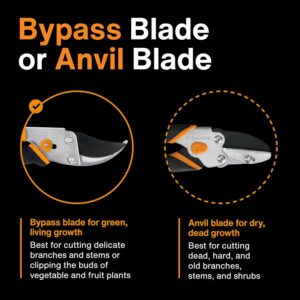 Fiskars Bypass Pruning Shears, 5/8" Cut Capacity Gardening Scissors, Self-Cleaning Sap Groove Prevents Sticking, Non-Slip Grip for Cutting Stems & Branches, Sharp Steel Blades w/ Low-Friction Coating - Image 3