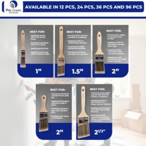 Pro Grade Paint Brushes, 5-Piece Paint Brush Set, Flat & Angle Brushes for Walls, Trim, Cabinets, Interior & Exterior Latex and Oil Paints, Stains - Image 4