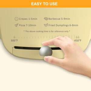 Bear 11.8'' 1500W Electric Smokeless Indoor Grill with Adjustable Temp, Quesadilla Maker Nonstick Pan for Breakfast, Lunch, Dinner - Image 4