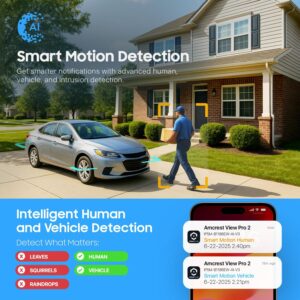 Amcrest 5MP Outdoor POE Camera 2592 x 1944p Bullet IP Security Camera, IP67, 132° Viewing Angle, Human & Vehicle Detection, Tripwire & Intrusion, 5-Megapixel, IP5M-B1186EW-AI-V3 (White) - Image 3