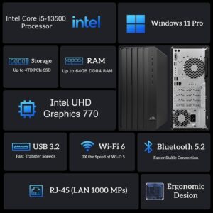 HP Pro Tower 290 G9 Business Desktop Computer, Intel 14-Core i5-13500, 16GB DDR4 RAM, 1TB PCIe SSD, Wi-Fi 6, Bluetooth 5.3, Dual Monitor Support, Windows 11 Pro - Image 7