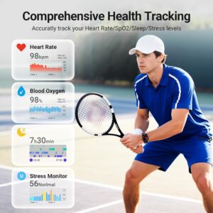 Smart Watches for Men Android iPhone (2 Bands), [1.85" AMOLED Screen] Smartwatch Fitness Tracker 3ATM Waterproof with Bluetooth Calls, AI Control, Heart Rate/SpO2/Sleep Monitor, 7 Days Battery - Image 3