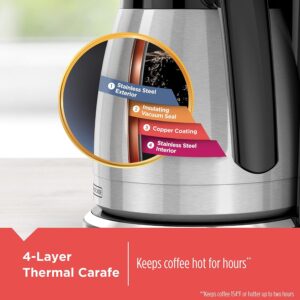 BLACK+DECKER 12 Cup Thermal Programmable Coffee Maker with Brew Strength and VORTEX Technology, Black/Steel, CM2046S - Image 5