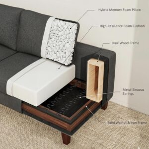 Gericco Mid Century Modern Couches for Living Room, 89" Comfy Couch Sofa with 3-Seater Deep Seats, Upholstered Sofas for Living Room, Office Apartment, Bedroom, Dark Grey - Image 8