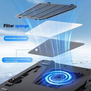 IETS GT600 RGB Laptop Cooling Pad Equipped with Gigantic Turbo-Fan（5.5inch Diameter）,Sealed Foam for Rapid Cooling Gaming Laptop,14.1-19.3 inch Laptop Cooler with 3-Port USB Hub,Dust Filter - Image 6