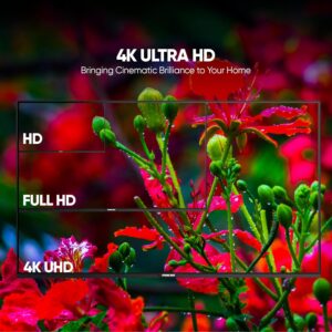 Nikai 50" Ultra HD 4K Smart LED TV, Android 13, Built-in WiFi, 60Hz Refresh Rate, Quad-Core Processor, 3 HDMI Ports, 2 USB Ports, Slim Frame - UHD5010SLED - Image 8