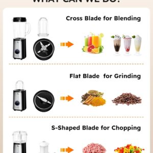 SANGCON 5 in 1 Blender and Food Processor Combo for Kitchen, Small Electric Food Chopper for Meat and Vegetable, 350W High Speed Blenders with 2 Speeds and Pulse for Smoothies and Shakes - Image 7