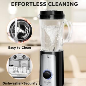 SANGCON 5 in 1 Blender and Food Processor Combo for Kitchen, Small Electric Food Chopper for Meat and Vegetable, 350W High Speed Blenders with 2 Speeds and Pulse for Smoothies and Shakes - Image 9