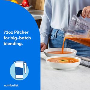 nutribullet Power Core™ Blender, 1400W Peak Power, Smoothies, Crushed Ice & Frozen Fruit, Full-Size Countertop Blender, 72-oz. Pitcher, Black, NBF70100 - Image 3