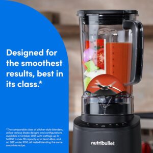nutribullet Power Core™ Blender, 1400W Peak Power, Smoothies, Crushed Ice & Frozen Fruit, Full-Size Countertop Blender, 72-oz. Pitcher, Black, NBF70100 - Image 10