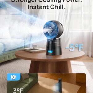 DREO TurboCool Misting Fan 516, 5℉ Drop Cooling Fans that Blow Cold Air, 150°+30° Omni-directional Oscillating, Evaporative air cooler, 26 ft/s Wind, Ultrafine Mist, 20dB Quiet, 6 Speeds 2 Modes, Grey - Image 3
