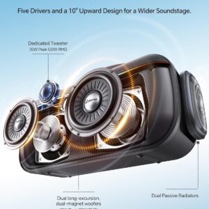 dbsono Portable Bluetooth Speaker Wireless: 100W(Peak) SoundPulse 2.0 with BassBoost, Waterproof Loud Party Speakers, Unlimited Pairing, TWS for Outdoor/Indoor, Beach Vacation Essential, Black - Image 3