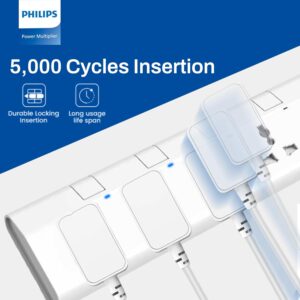 Philips 6-Way Universal Power Extension Cord with Individual Switches (1.5M), 2500W Overload Protection, 750°C Fire-Resistant, 3x1mm² Heavy Duty Cable, 13A Fuse, ESMA Certified, UK Plug (6UV-1.5m) - Image 5