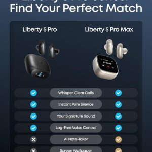 soundcore Liberty 5 Pro by Anker, Guinness World Records-Certified Call Quality, ANKER Thus™ AI Chip, Active Noise Cancelling Wireless Earbuds, Crystal-Clear Calls for Noisy Environments - Image 9