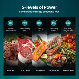 Hisense 20 Liters Solo Microwave Oven for Kitchen, 700W, Compact Design, 5 Power Levels to Support Cooking Options as Defrost, Food Heating, H20MOWS14- (Simplified Control) - Image 7