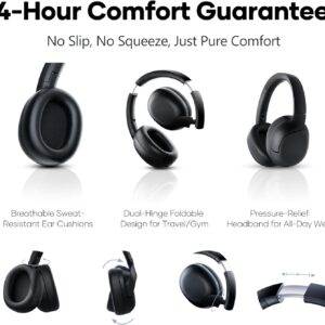 Linklike Active Noise Cancelling Headphones,180H ANC Playtime 50dB Over Ear Headphones Hi-Res Audio, Touch Control Foldable Bluetooth 5.3 Headset,Clear Calls,IPX5 Waterproof for Travel/Gym/Office - Image 3