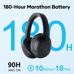 Linklike Active Noise Cancelling Headphones,180H ANC Playtime 50dB Over Ear Headphones Hi-Res Audio, Touch Control Foldable Bluetooth 5.3 Headset,Clear Calls,IPX5 Waterproof for Travel/Gym/Office - Image 5