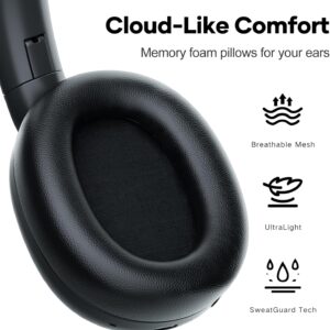 Linklike Active Noise Cancelling Headphones,180H ANC Playtime 50dB Over Ear Headphones Hi-Res Audio, Touch Control Foldable Bluetooth 5.3 Headset,Clear Calls,IPX5 Waterproof for Travel/Gym/Office - Image 6