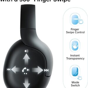 Linklike Active Noise Cancelling Headphones,180H ANC Playtime 50dB Over Ear Headphones Hi-Res Audio, Touch Control Foldable Bluetooth 5.3 Headset,Clear Calls,IPX5 Waterproof for Travel/Gym/Office - Image 7