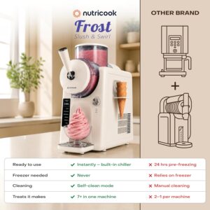 Nutricook Frost Ice Cream Maker – 2-in-1 Soft Serve & Slushie Machine | No Pre-Freezing | Slushie, Gelato, Frozen Yoghurt, Sorbet, Milkshake & More | 6 Modes, 7 Textures, 1.8L, 2 Yr Warranty - Image 9