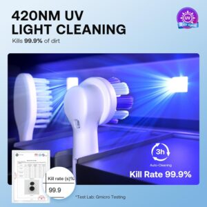 Bitvae Upgraded Tooth Brush Holder for Bathroom 2.0, Infrared Sensing Toothbrush Cleaner, Wall-Mounted for Most Size Toothbrushes, Air Drying, LED Smart Screen, White Gold Trim - Image 3