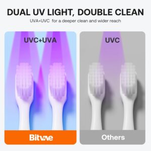 Bitvae Upgraded Tooth Brush Holder for Bathroom 2.0, Infrared Sensing Toothbrush Cleaner, Wall-Mounted for Most Size Toothbrushes, Air Drying, LED Smart Screen, White Gold Trim - Image 8