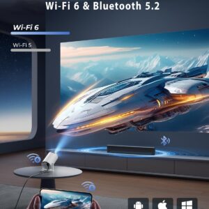 New Upgraded HY300 Pro+ Mini Projector with WiFi and Bluetooth Built in Apps, Smart Portable Projector with 180° Rotation, Auto Keystone, Support 4K, Compatible with HDMI/USB/TV Stick/phone/Laptop - Image 5
