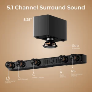 ULTIMEA 340W 5.1ch Soundbar with Dolby Atmos, Home Theater Sound System for Smart TV with 5.25" Wired Subwoofer & APP Control - Image 6